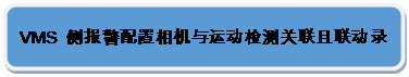 圆角矩形: VMS侧报警配置相机与运动检测关联且联动录像