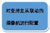 圆角矩形: 对支持主从联动的摄像机进行配置